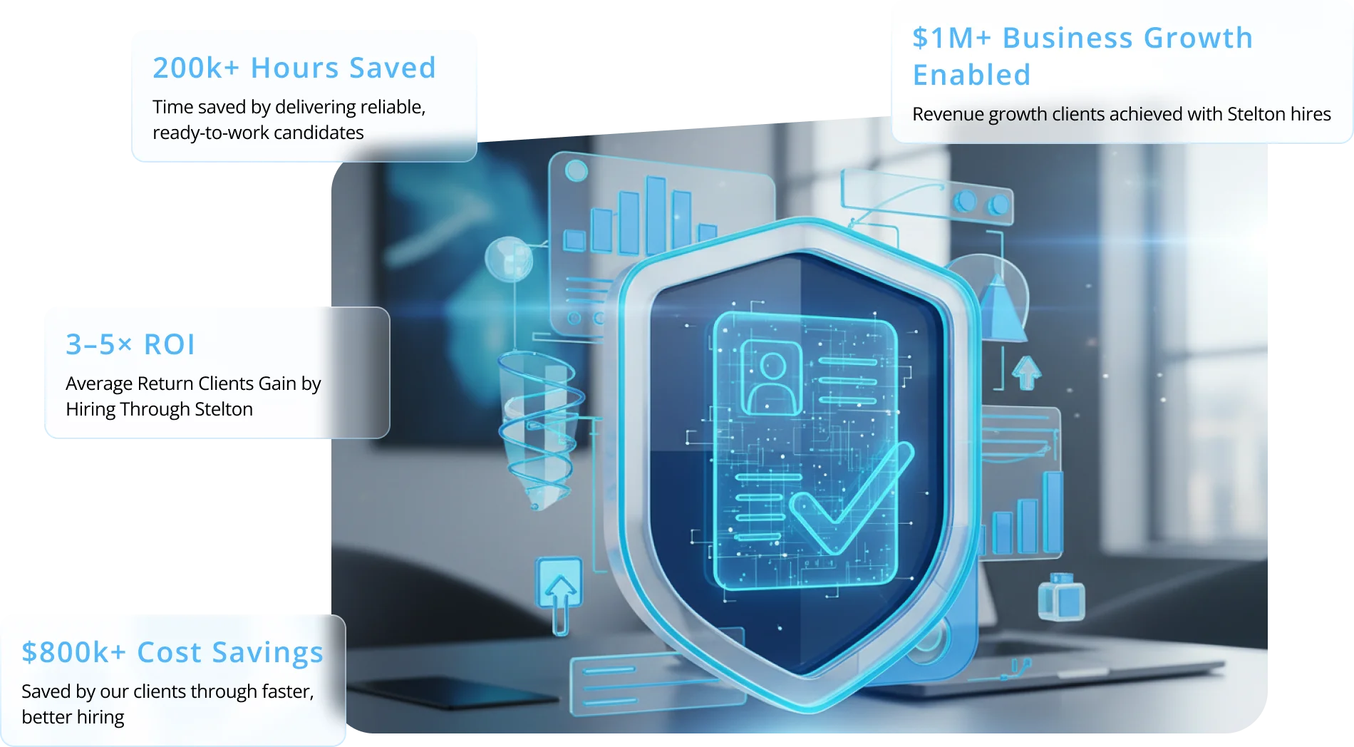AI-Driven Recruitment